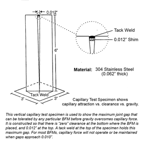 verti-capill-test-speci_sm