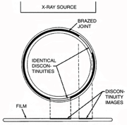 xray ws