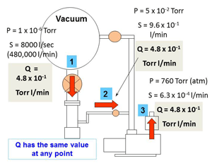 throughput-vacuum-furnace sm