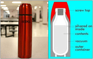 thermos-flasks sm