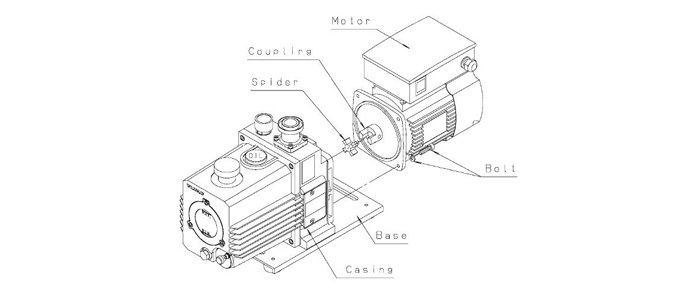 Fig 3 sm