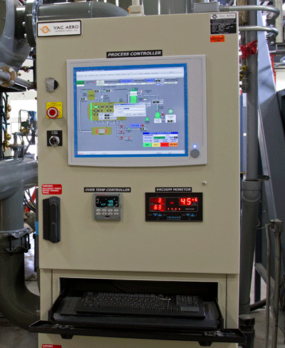 Furnace Control System