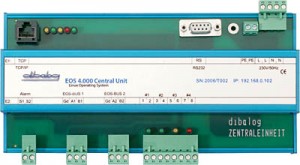 Fig. 2. Energy optimization central controller