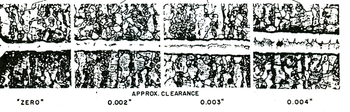 Fig. 5 For proper nickel-brazed gaps, clearances at brazing temperature should be kept below about 0.003” (0.075mm)