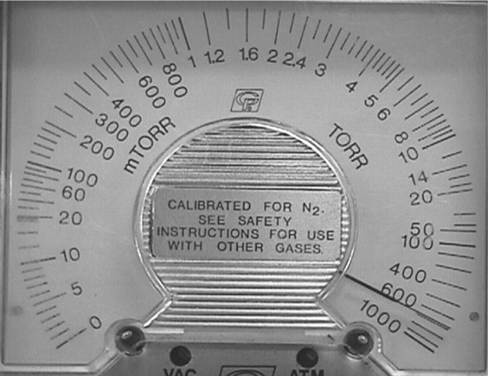 Fig. 6 Analog readout or display.