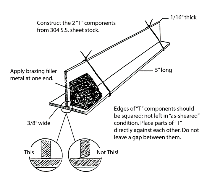 Fig. 2 – How to construct a “T-shaped” Stainless QC-coupons for use in high-temp brazing furnace atmospheres. Based on drawing by Dan Kay for his article in Wall Colmonoy’s Nicrobraz News.