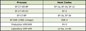 table-1-sm