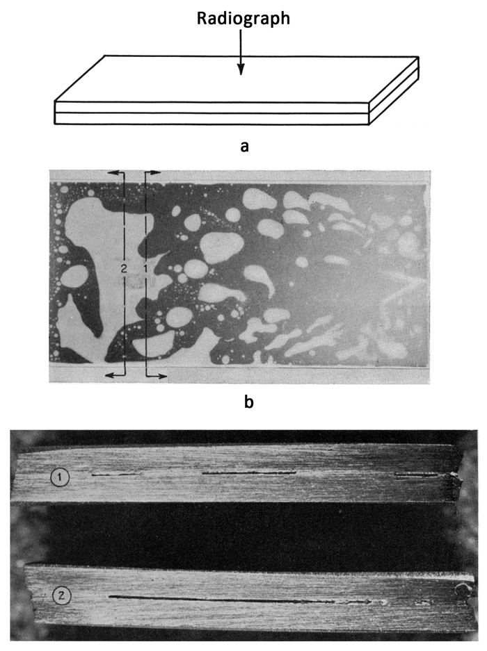 a) Two flat pieces of steel brazed together; b) Radiograph of assembly shown in (a); Section through areas shown in (b).