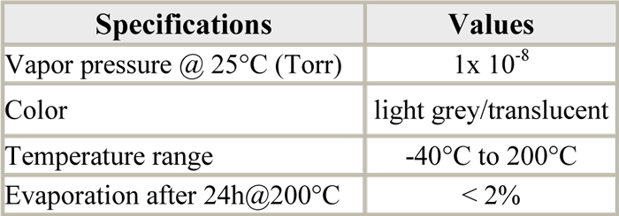 Table 14 - Properties of Dow Corning High Vacuum Grease