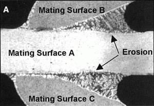 Fig. 3 -- Aluminum mating surfaces showing significant erosion (dissolution) of base metal (Mating Surface A). Photo courtesy of Ed Patrick (E.P.Patrick Associates).