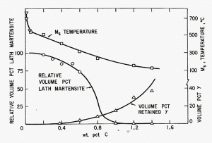 Fig-10_lg