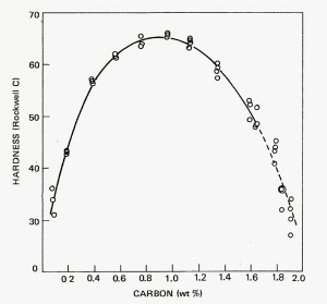 Fig-2_lg