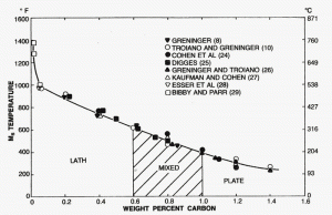 Fig-3_lg