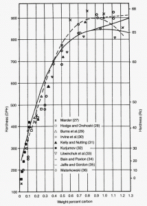 fig-1_lg