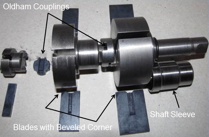 Fig. 4  RV internal parts.