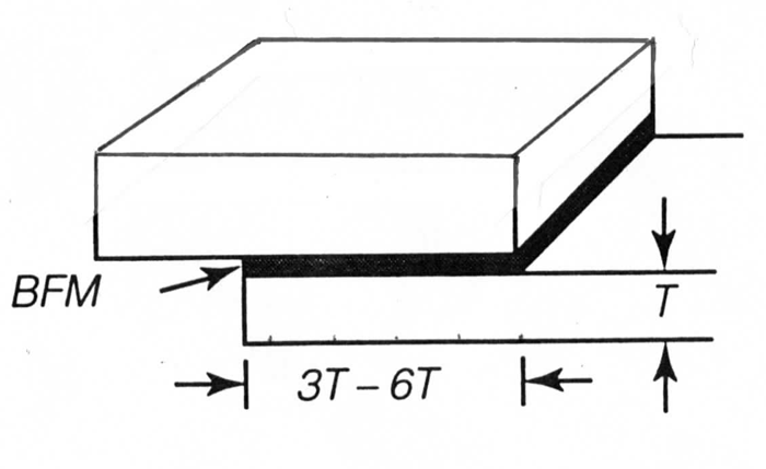 Fig. 2  A simple lap-joint design, in which the overlap is about 4.5 T, where “T” is the thickness of the thinner member of the joint. The 3T-to-6T rules applies to all metals except for aluminum (see discussion about aluminum later in this article).
