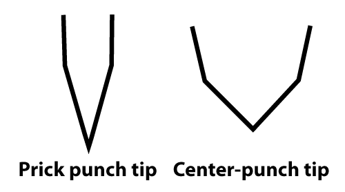 Fig. 2 --  Comparison of tips for a prick-punch and a center-punch.
