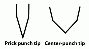 Fig. 2 -- Comparison of tips for a prick-punch and a center-punch.