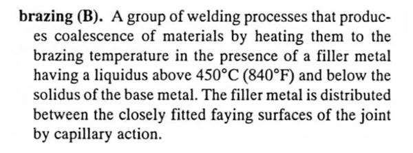 Fig. 3. Brazing definition taken directly from the AWS A3.0 document titled: “Welding Terms and Definitions”.