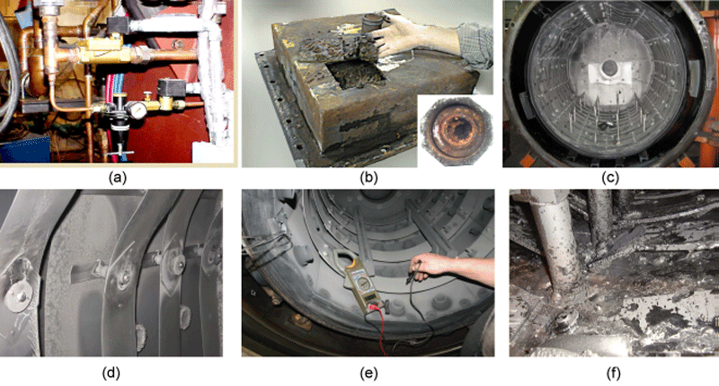 Figure 6 - Common Vacuum Furnace Maintenance Issues