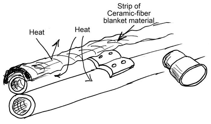 Figure 5 -- Placing a strip of ceramic-fiber blanket material along the lighter tubing will cause it to absorb heat from the furnace much more slowly. Size the strip to allow both tubes to heat up at the same rate.