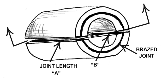 Figure 1. Tubular brazed joint cross-sectioned along its length.