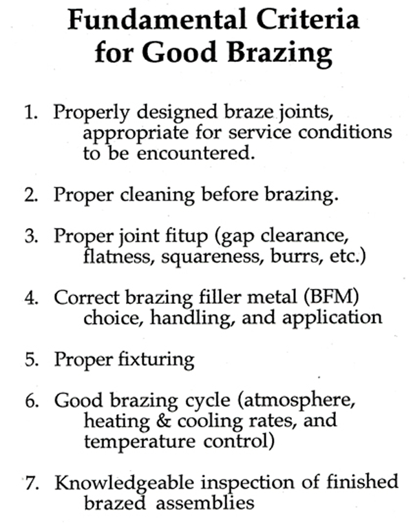 Table 1. Fundamental criteria that brazing personnel need to fully understand and follow in order to insure good brazing in their shops.