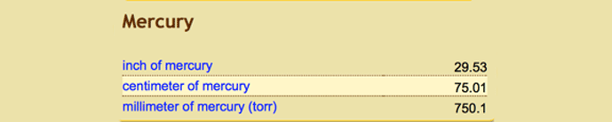 (d) Mercury values