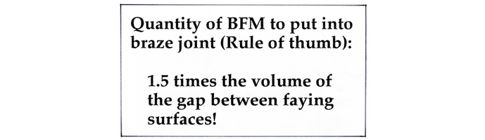 Fig. 2 This Rule of thumb applies to the amount of LIQUID filler metal that is needed to properly fill a joint being brazed.