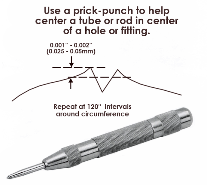 Fig. 7 A hand-held prick-punch can be used to upset metal around the periphery of a tube/rod so that it becomes centered in the hole of the outer tube/fitting into which it is to be brazed.
