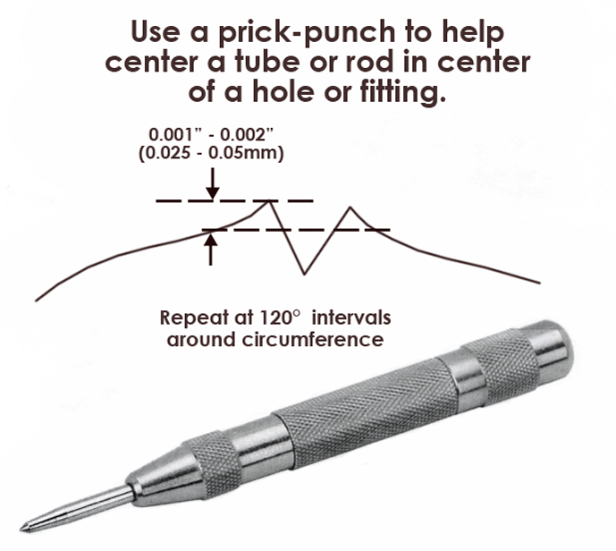 Essential Criteria For Brazing Item Fixturing Keeping Weight To A Minimum Part A