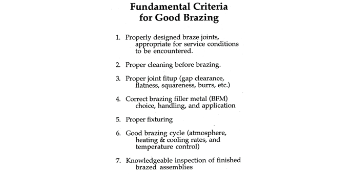 Table 1. Fundamental criteria that brazing personnel need to fully understand and follow in order to ensure good brazing in their shops.