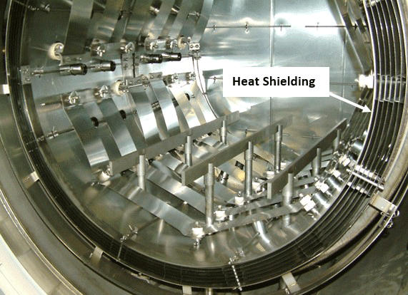 Figure 3 | Multiple layers of heat shielding in an all-metal insulating (Courtesy of Vac-Aero International)