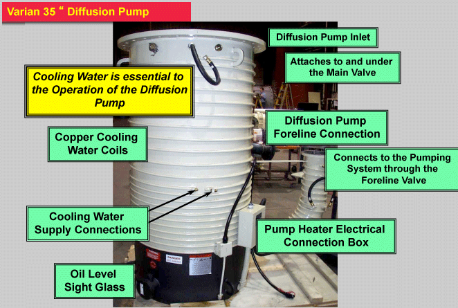 Hot Press Furnace Systems