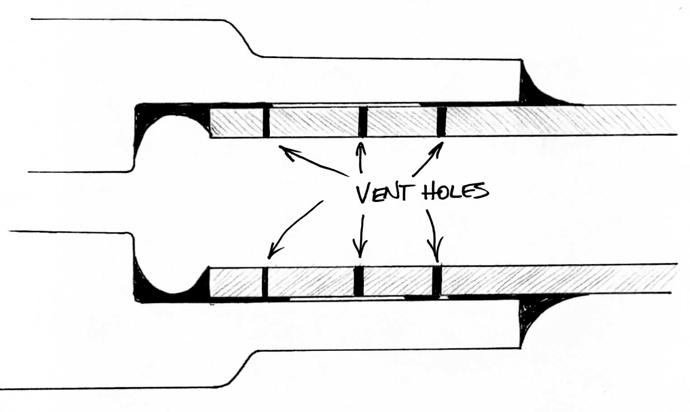 Fig. 4 Place vent holes in inner-tube wall to allow expanding air to escape from inside the joint, so there will be less trapped-air in joint.