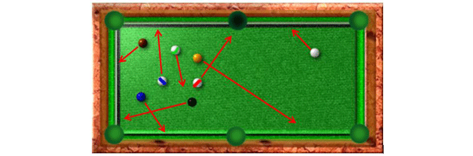 Figure 6 | Ultra-High vacuum pump operation simulated by balls on a pool table6