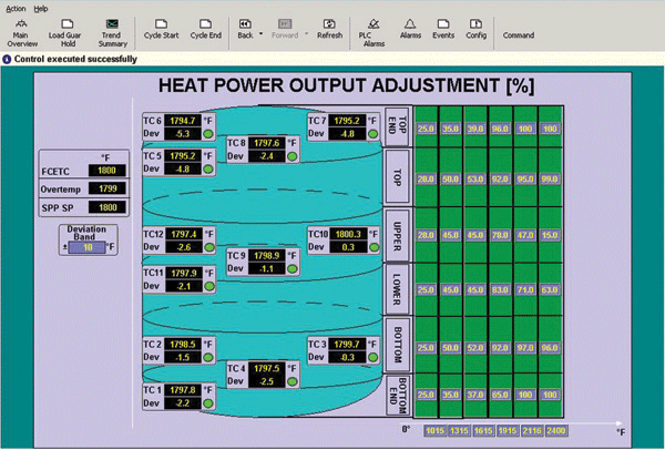 Figure 5 - Heat Power Adjustment Screen
