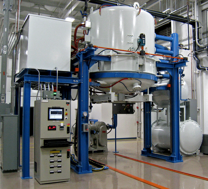 Figure 1 - Typical Vacuum Furnace and Control System