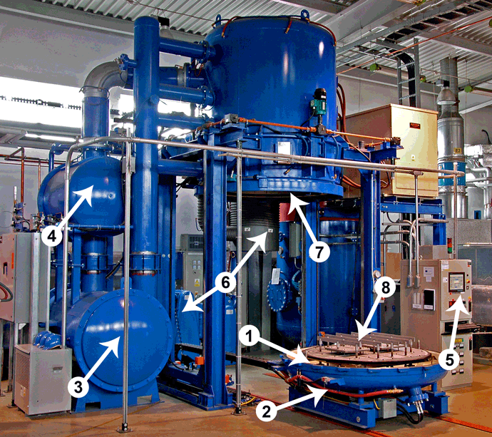 Figure 1 - Typical Vertical Vacuum Furnace Maintenance Areas (Photograph Courtesy of Vac-Aero International)