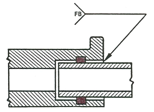 Fig. 3 Note that no “all-around” circle is needed at the bend in the arrow, neither are any fillet dimensions specified. Merely specify the brazing process in the tail of the symbol, and have the arrow pointing to the joint that is to be brazed by this method. (From AWS Spec. A2.4-2012 Standard Symbols for Welding, Brazing, etc., p. 91)
