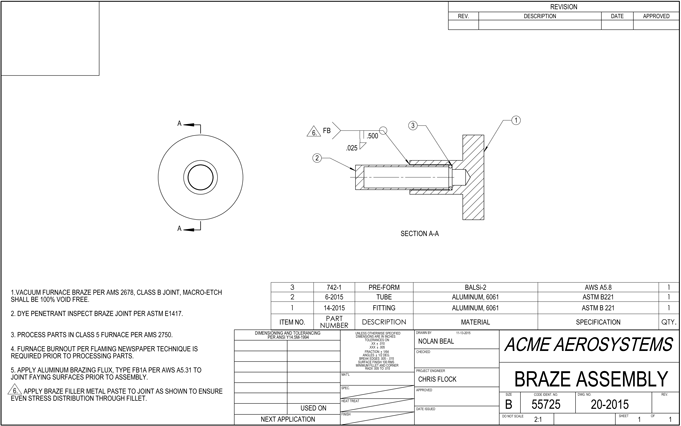 Aluminum Filler Metal Chart